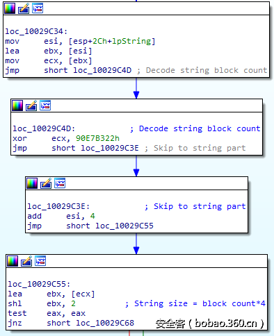 t0175b2f89984a264c3.png http://p5.qhimg.com/t0175b2f89984a264c3.png