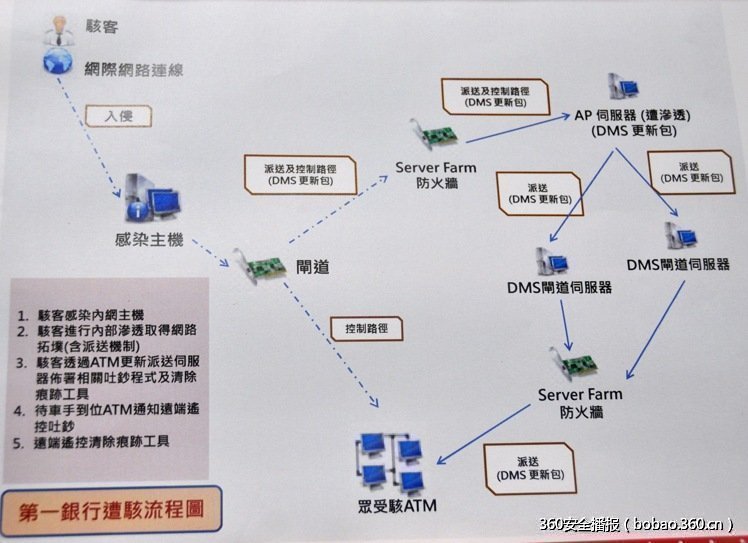 t01168ab219a9aa2c5e.jpg http://p6.qhimg.com/t01168ab219a9aa2c5e.jpg