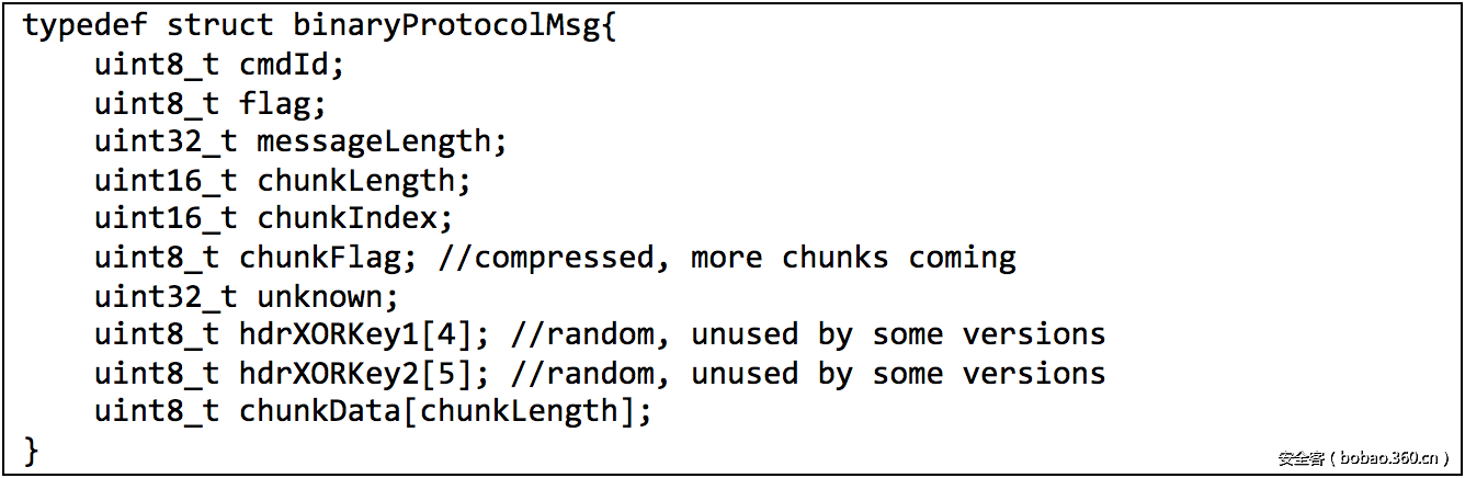 t0171b78ceaa2371197.png http://p4.qhimg.com/t0171b78ceaa2371197.png