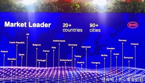 比亚迪电动大巴全球市场