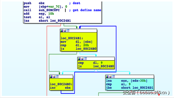 t018ecab234ca116c01.png http://p0.qhimg.com/t018ecab234ca116c01.png