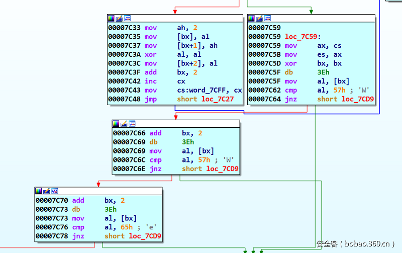 t01835c610794b27e83.png https://p0.ssl.qhimg.com/t01835c610794b27e83.png