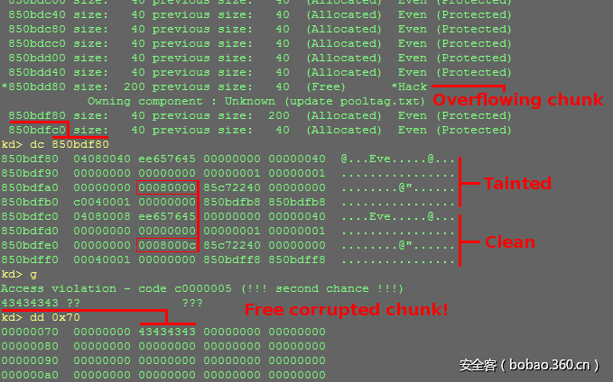 t01b0561ac38da84022.png http://p0.qhimg.com/t01b0561ac38da84022.png