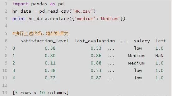 pandas常用数据清洗方法_数据集_13