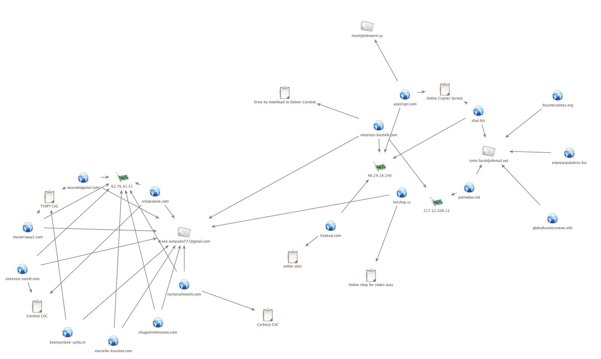 t0185fea4bdf873def2.jpg https://p0.ssl.qhimg.com/t0185fea4bdf873def2.jpg