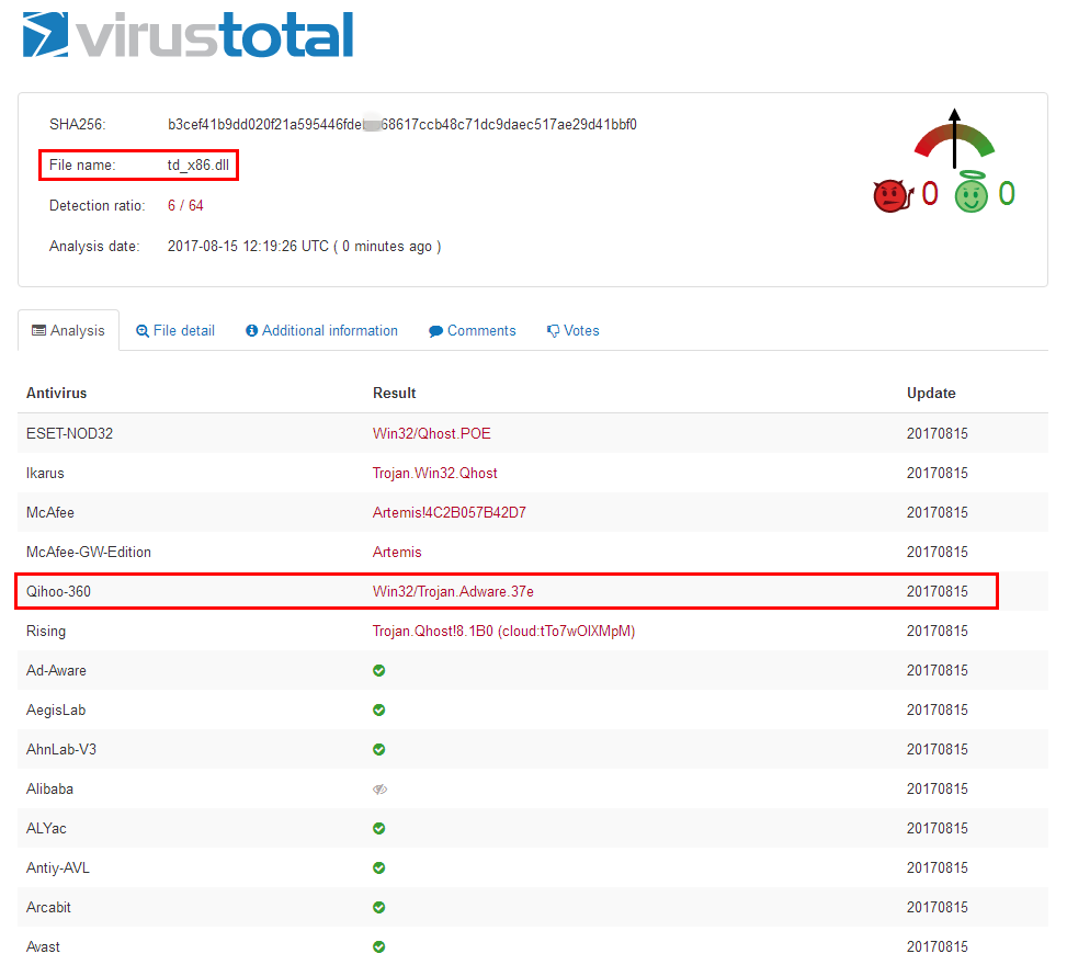 t018723df639dec036f.png https://p0.ssl.qhimg.com/t018723df639dec036f.png