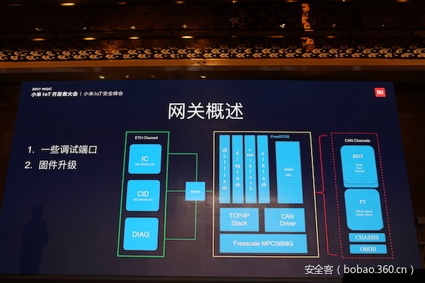 https://p0.ssl.qhimg.com/t0189c398ea92e12587.jpg