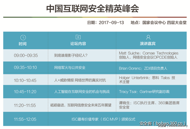 t019a147ebbcc1086f7.png http://p7.qhimg.com/t019a147ebbcc1086f7.png