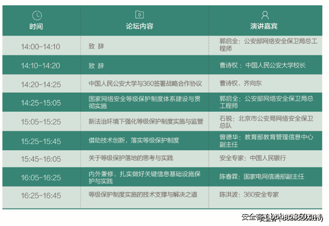 t0101053cb42ae92ed3.png http://p5.qhimg.com/t0101053cb42ae92ed3.png