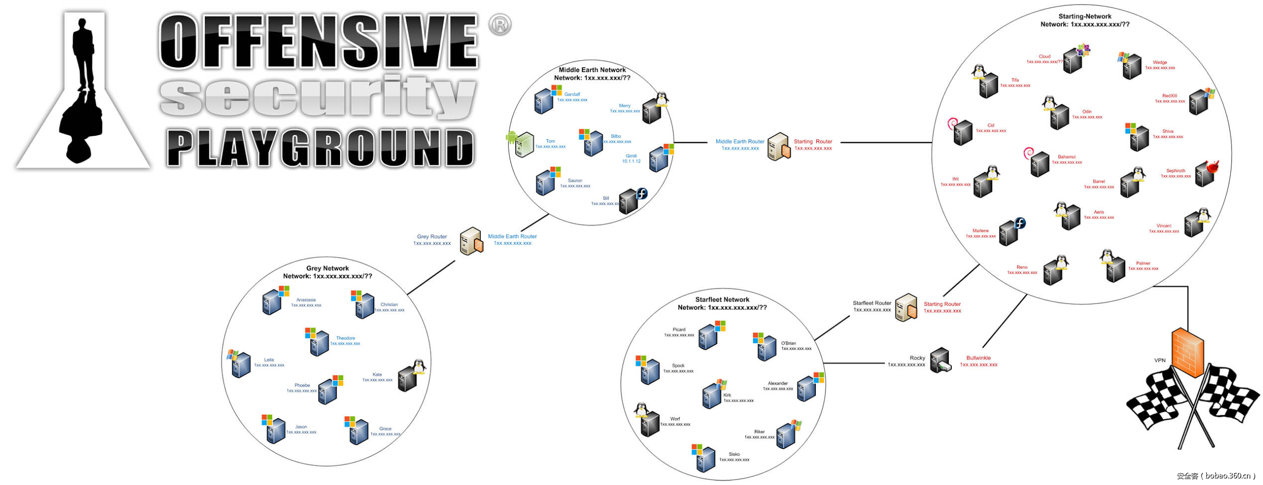 t01631d40cd764b0103.png http://p5.qhimg.com/t01631d40cd764b0103.png