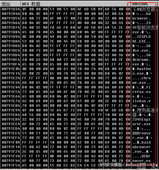 t018ef5dc5bcdf7951b.png https://p0.ssl.qhimg.com/t018ef5dc5bcdf7951b.png