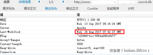 t018fc804d90da13b42.png https://p0.ssl.qhimg.com/t018fc804d90da13b42.png