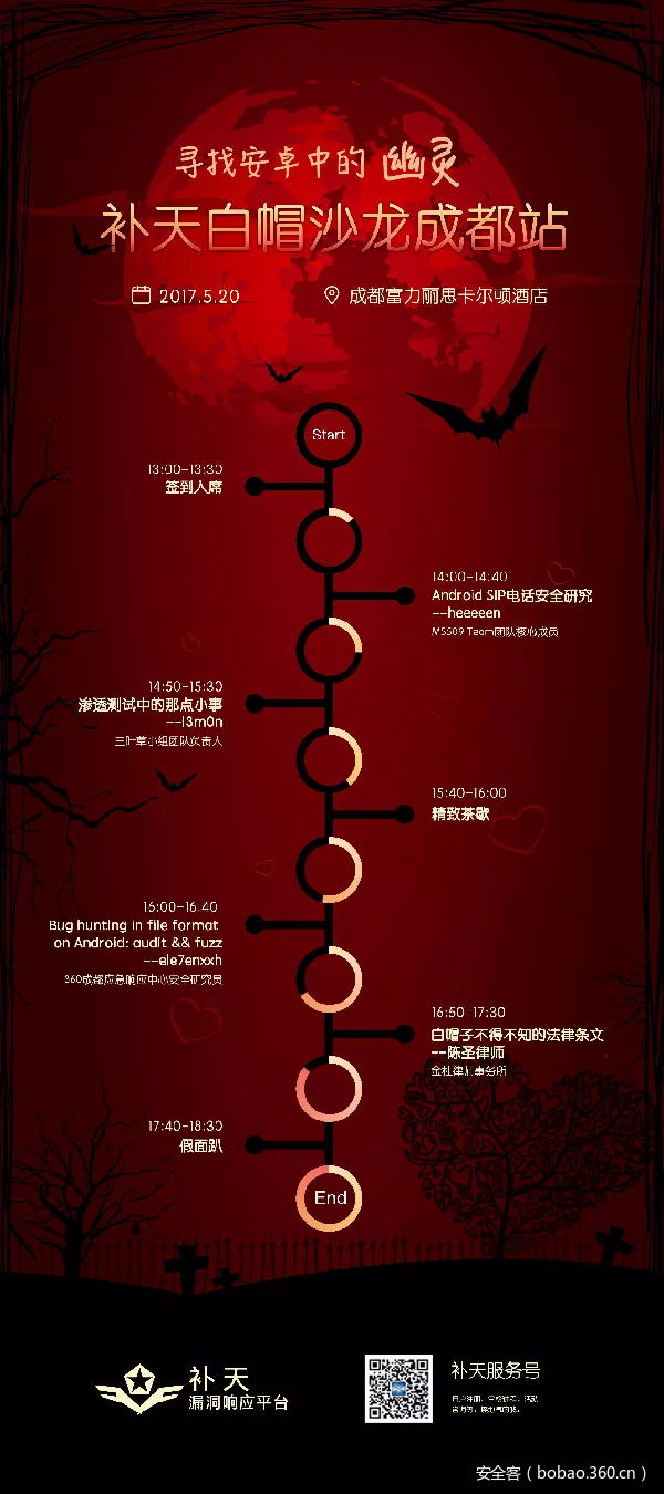 t018beb54f62e4ba977.png http://p7.qhimg.com/t018beb54f62e4ba977.png