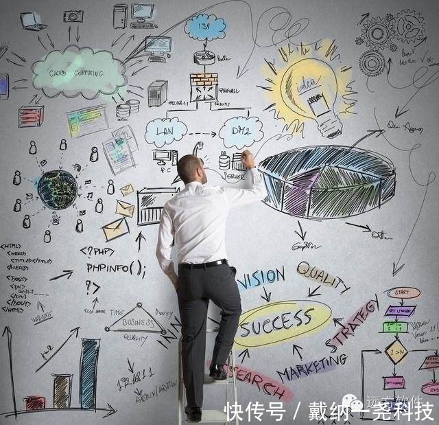 研发项目管理好吗