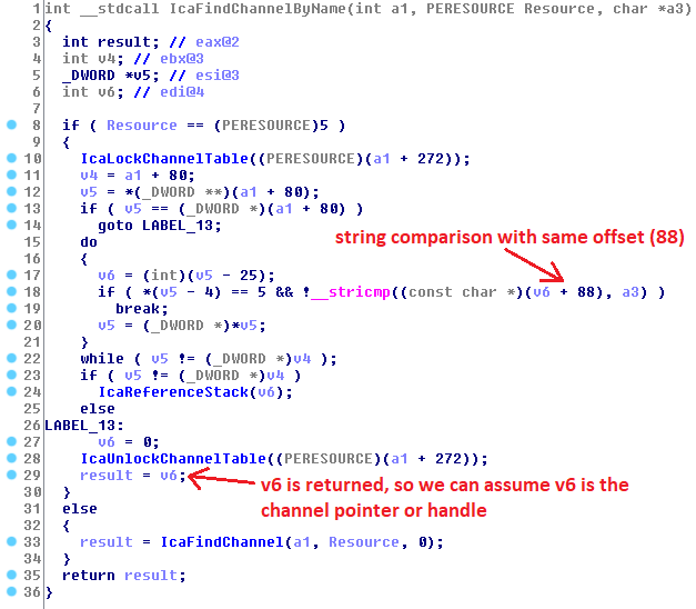 IcaFindChannelByName函数