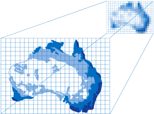 Hi-res image being mapped to a much lower resolution space