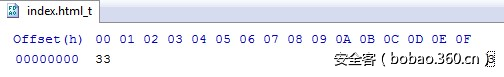 t0149df7e3d3bf42773.png http://p6.qhimg.com/t0149df7e3d3bf42773.png
