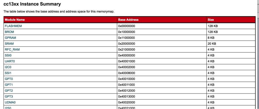 t0198d632c21fafd150.png http://p2.qhimg.com/t0198d632c21fafd150.png