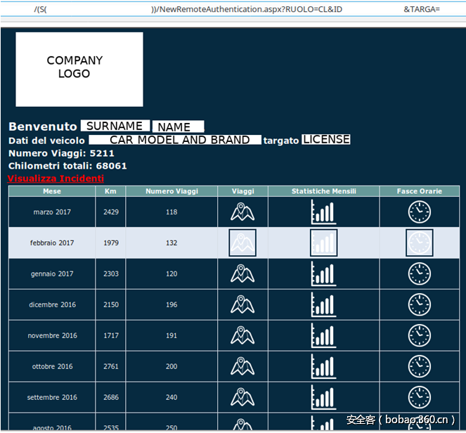 t0142867b49cd1874b8.png http://p7.qhimg.com/t0142867b49cd1874b8.png