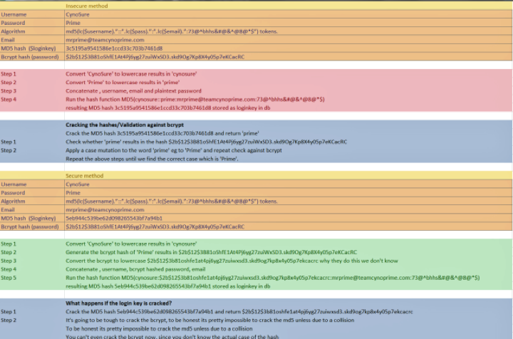 t01998149d707c2521c.png http://p3.qhimg.com/t01998149d707c2521c.png