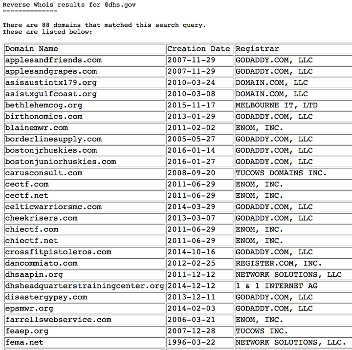 t019a85a5a9520c9a51.png https://p0.ssl.qhimg.com/t019a85a5a9520c9a51.png