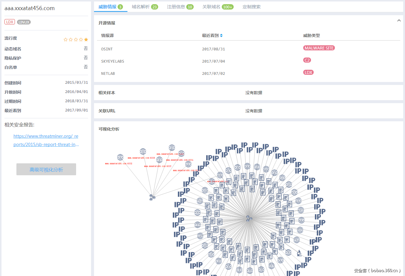 t019afe3c332773939b.png https://p0.ssl.qhimg.com/t019afe3c332773939b.png