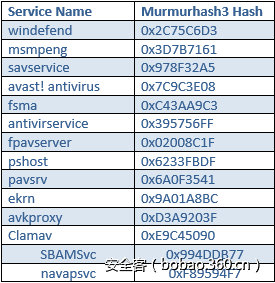 t01446f4d2046001eca.png http://p2.qhimg.com/t01446f4d2046001eca.png