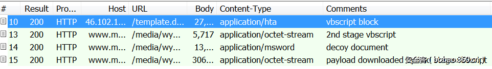 t013146563f22705150.png http://p4.qhimg.com/t013146563f22705150.png