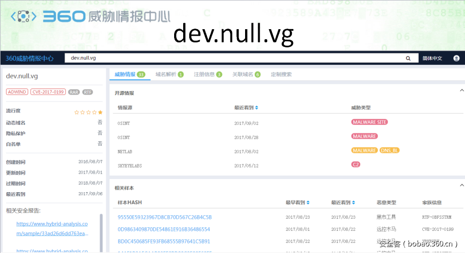 t019c70caa8958bd4da.png https://p0.ssl.qhimg.com/t019c70caa8958bd4da.png