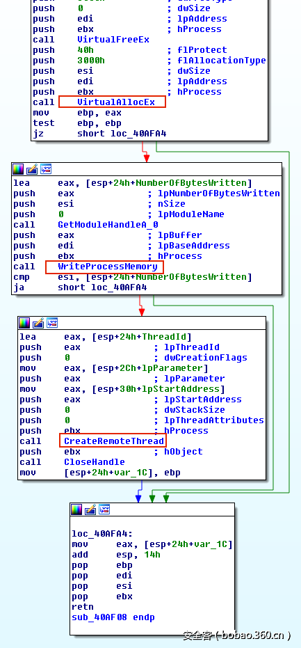 t015953793fe4b1b377.png http://p1.qhimg.com/t015953793fe4b1b377.png