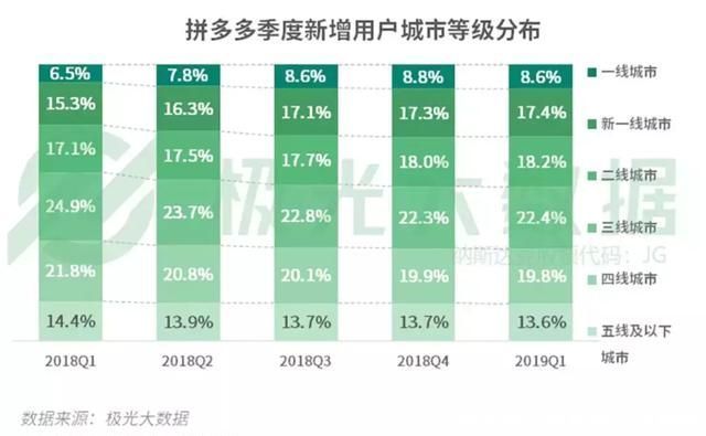 快手拆红包真给100元嘛