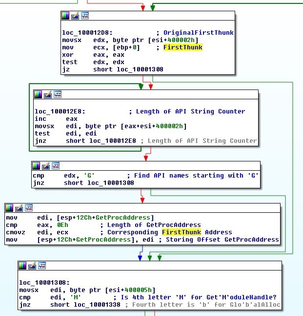 t01a300e2609f17ad79.jpg https://p0.ssl.qhimg.com/t01a300e2609f17ad79.jpg