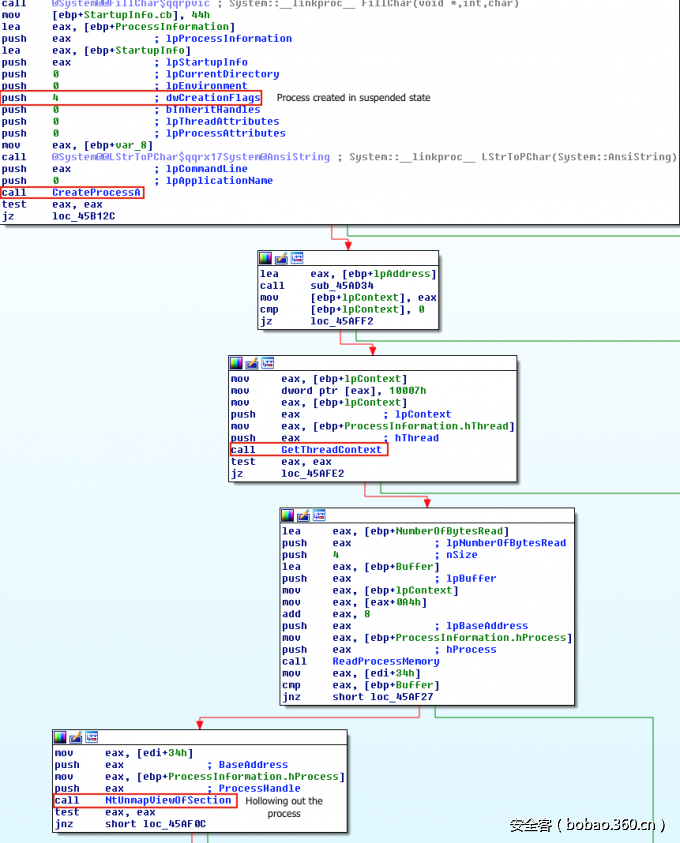 http://p3.qhimg.com/t01106bf8827e00947f.png