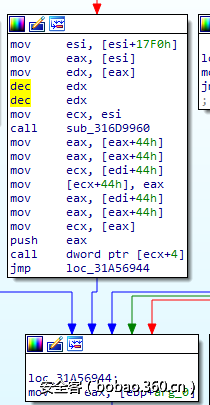 t0180062629a87b680c.png http://p1.qhimg.com/t0180062629a87b680c.png