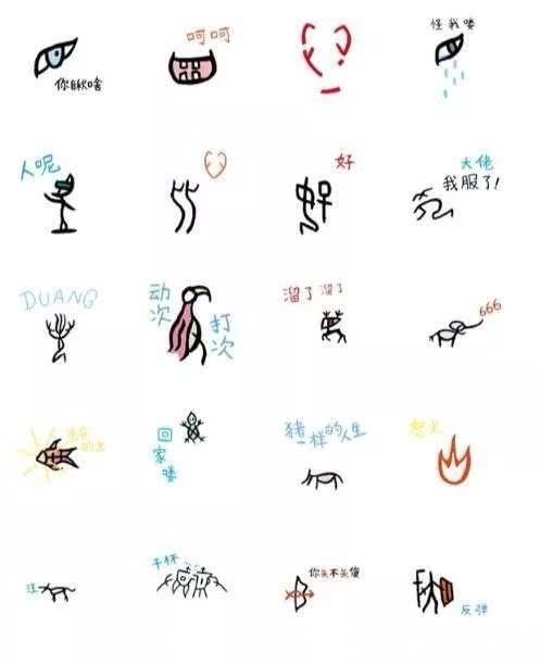 微信评论区表情包发送步骤