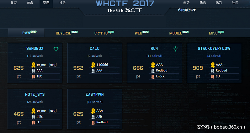http://p7.qhimg.com/t01e8d93f7d68d74ccb.png