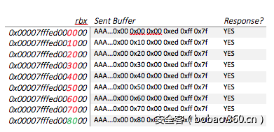 t01c2d9daff106fc655.png http://p6.qhimg.com/t01c2d9daff106fc655.png