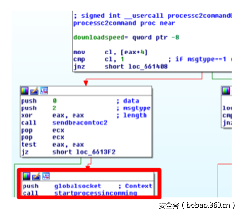 t016501a10e8d626955.png http://p7.qhimg.com/t016501a10e8d626955.png
