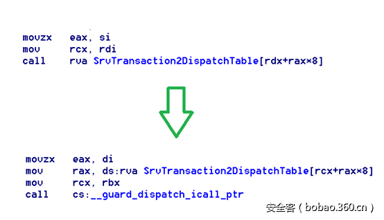 t01929d93049704ddc0.png http://p7.qhimg.com/t01929d93049704ddc0.png