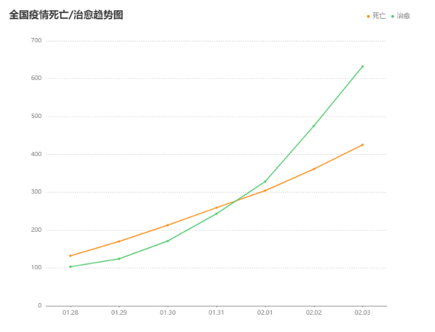 t01a69014cd10d2111e.png?size=629x481