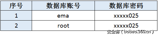 http://p8.qhimg.com/t01748128747d0f44ae.png