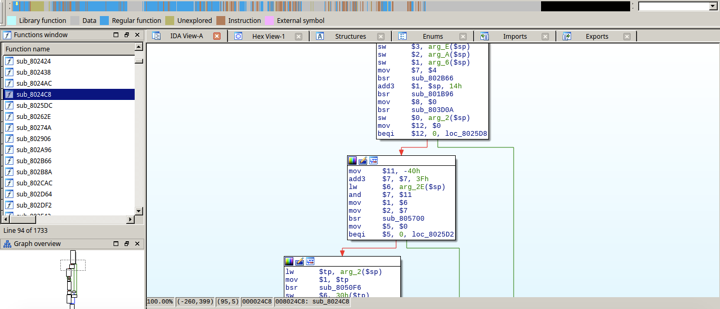 t01a8965785a4bd96aa.png http://p6.qhimg.com/t01a8965785a4bd96aa.png