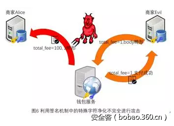 t01e6816a4616684722.png http://p8.qhimg.com/t01e6816a4616684722.png
