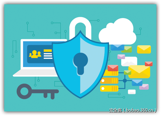 t017ccbe4b1f02b50ae.png http://p9.qhimg.com/t017ccbe4b1f02b50ae.png