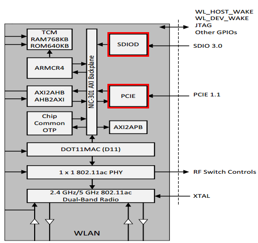 t01aaf69c9eaf73149b.png http://p7.qhimg.com/t01aaf69c9eaf73149b.png