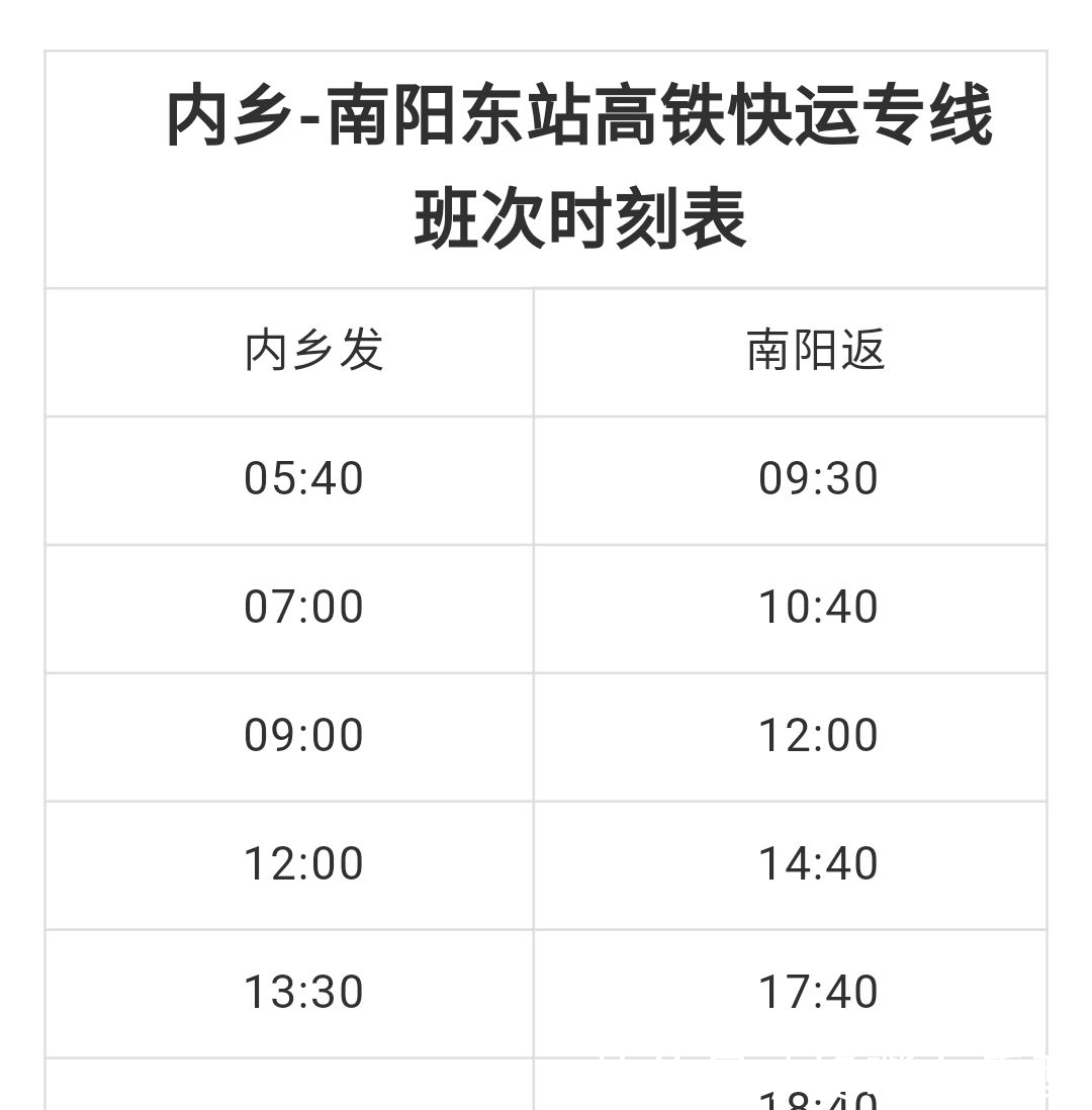 南阳正式进入高铁时代,宛运内乡汽车站,特开通内乡—南阳东站的高铁