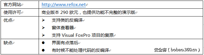 t0165f4b42233437bf4.png http://p5.qhimg.com/t0165f4b42233437bf4.png