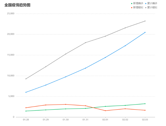 t01b99f1dec50f6a664.png?size=643x490